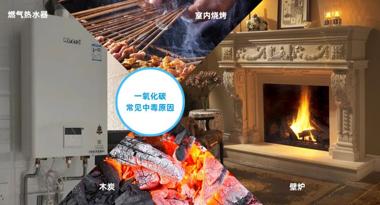 ÖÚÓ®¹ú¼ÊÈí¼þ´øÄãÁ˽ⶬ¼¾µÄ¡°ÒþÐÎɱÊÖ¡±Ò»Ñõ»¯Ì¼£¡ ÖÚÓ®¹ú¼ÊÈí¼þ´øÄãÁ˽ⶬ¼¾µÄ¡°ÒþÐÎɱÊÖ¡±Ò»Ñõ»¯Ì¼£¡
